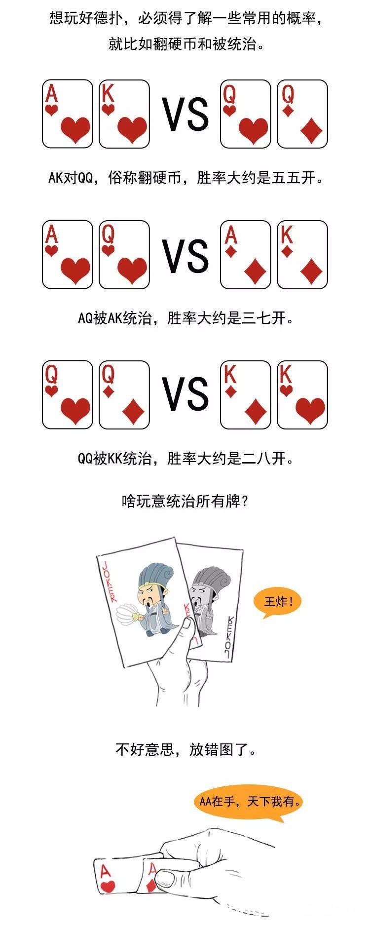 德扑圈故意发让你输的好牌